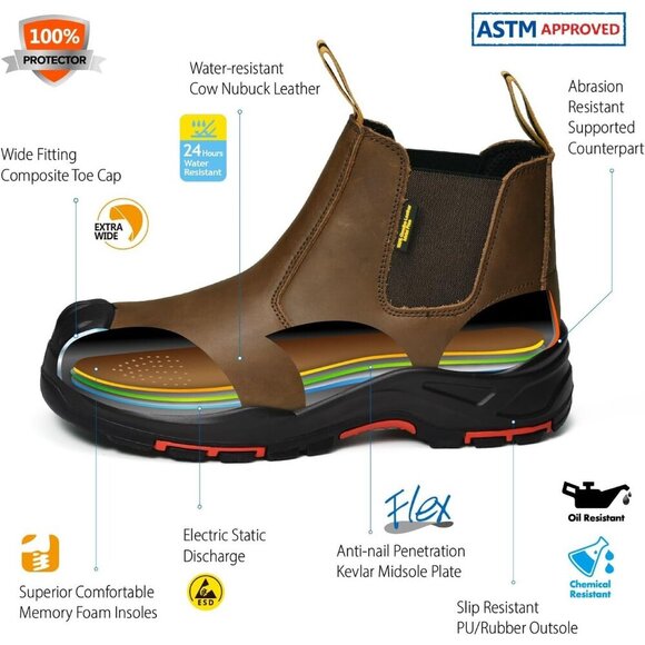 🆕 Men's Chelsea Work Boots Composite Toe Waterproof Leather Slip-On Safety - Picture 2 of 6